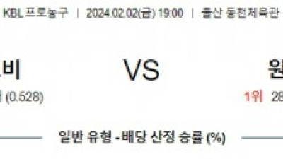 울산모비스 원주DB KBL프로농구분석 국내스포츠  2월2일
